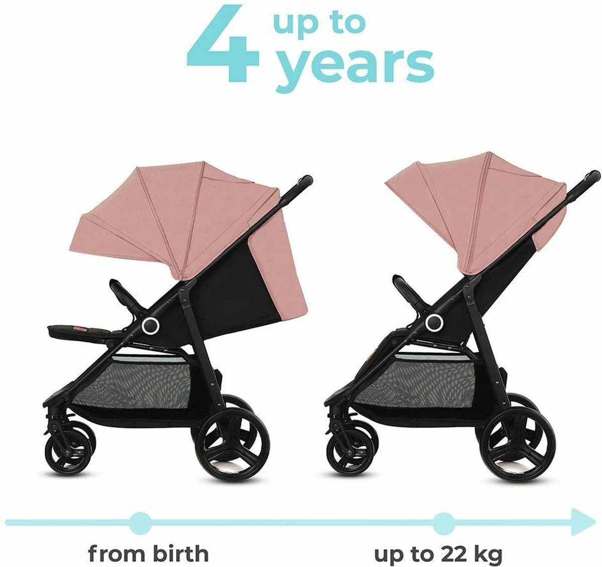 Kinderkraft Wandelwagen Grande Plus - Grey - Afbeelding 12