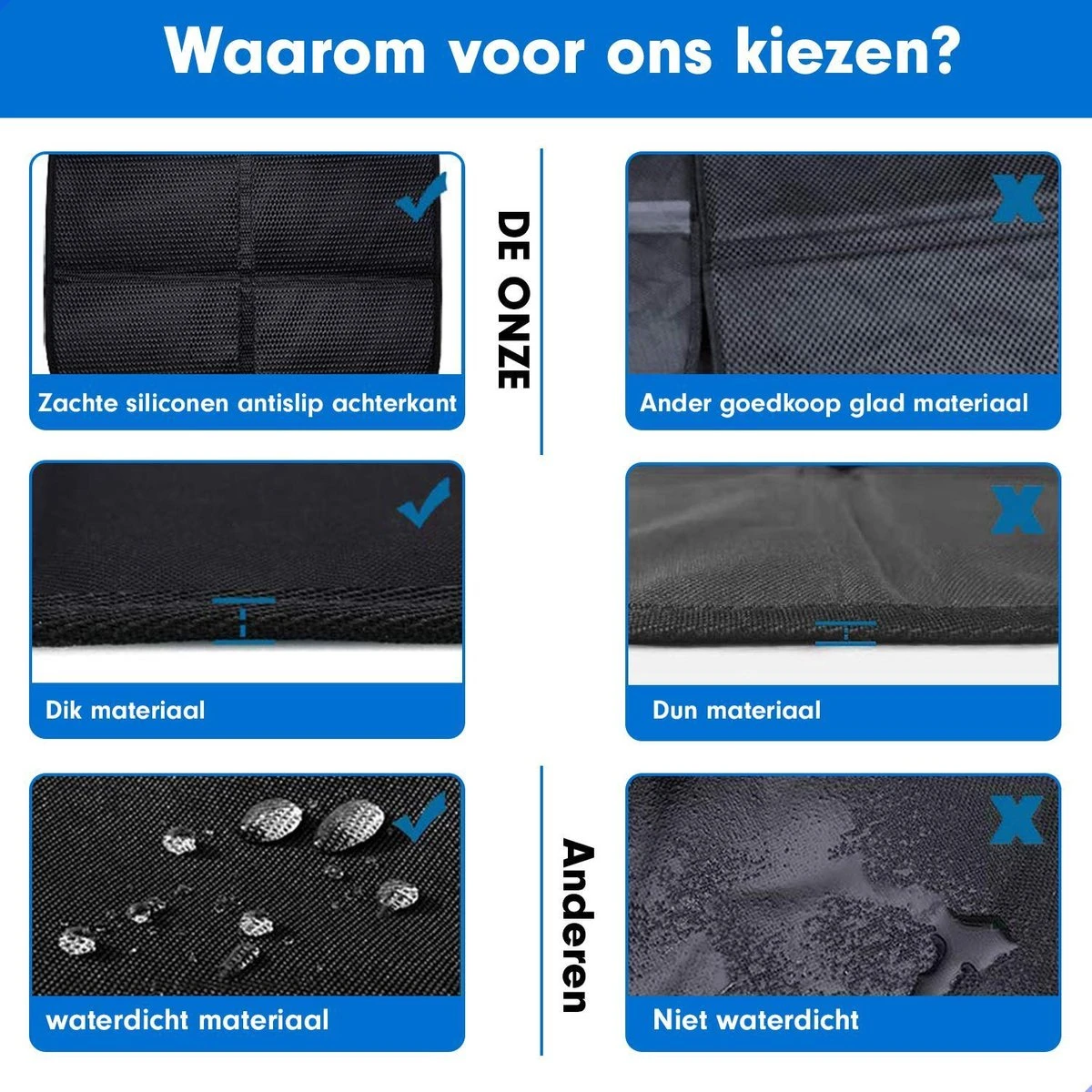 Merkloos Professor Q Autostoelhoes Autostoelbeschermer Autostoel Beschermer Zwart - Afbeelding 2