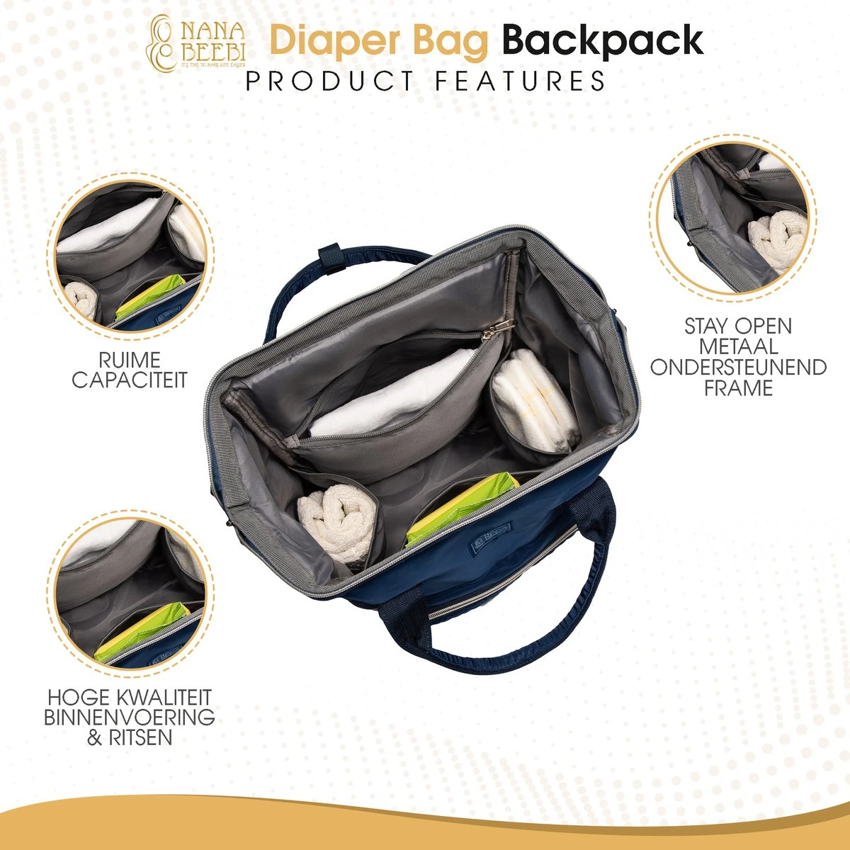 NanaBeebi Luiertas Rugzak Met Verschoonmatje - Blauw - Inclusief Flessenwarmhouder - Kinderwagenhaken En Isoleervak - Afbeelding 7