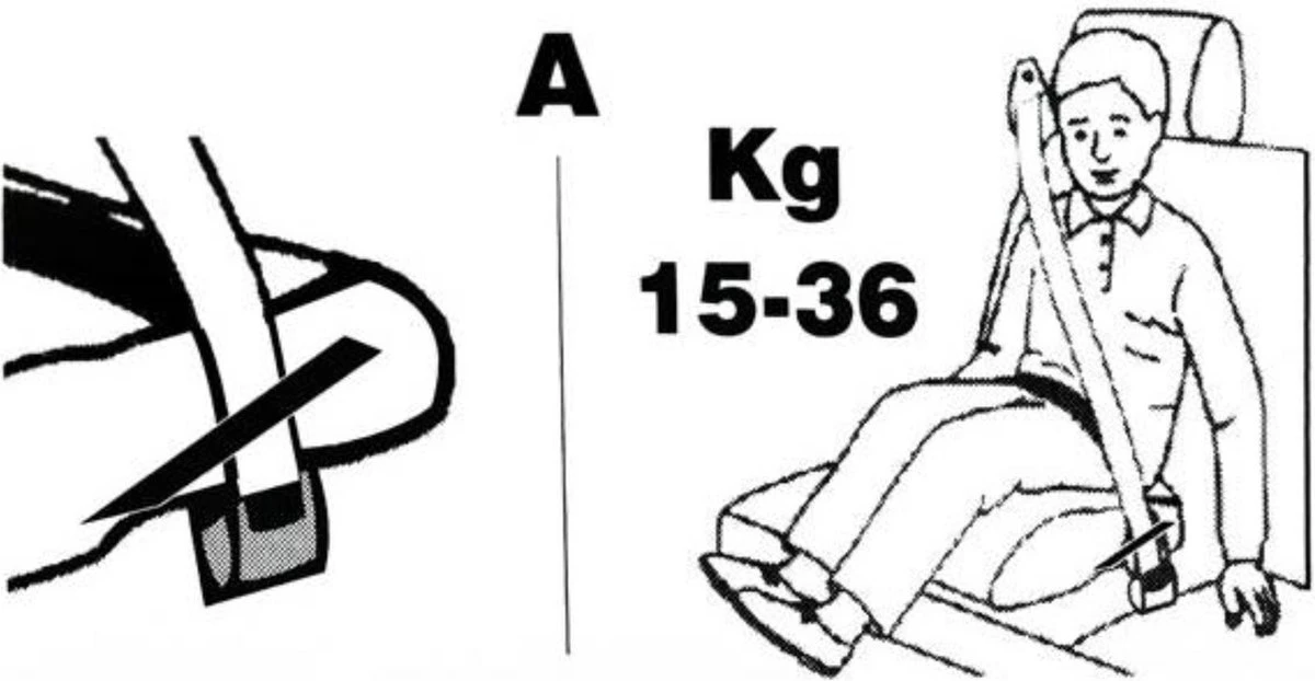 Universele Auto Zitverhoger - Stoelverhoger - Kinderzitje - Autozitje - Rood - Afbeelding 5